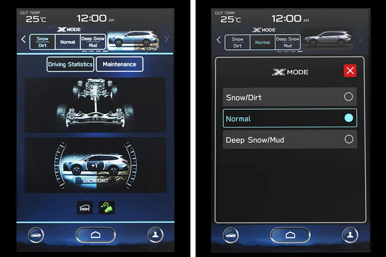 X-MODE sustav u Subaru Outbacku za vožnju po snijegu, blatu i skliskim podlogama